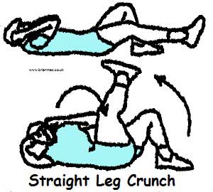 Straight leg crunch